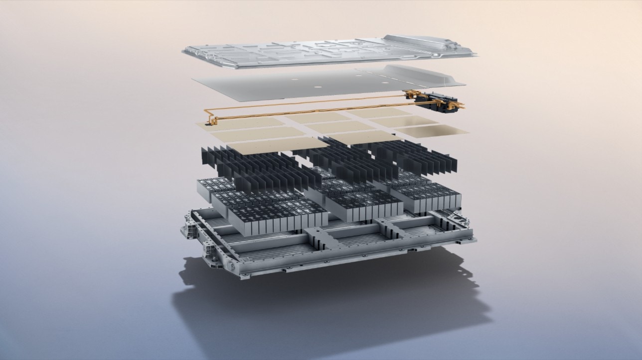 Six-dimensional Battery Safety