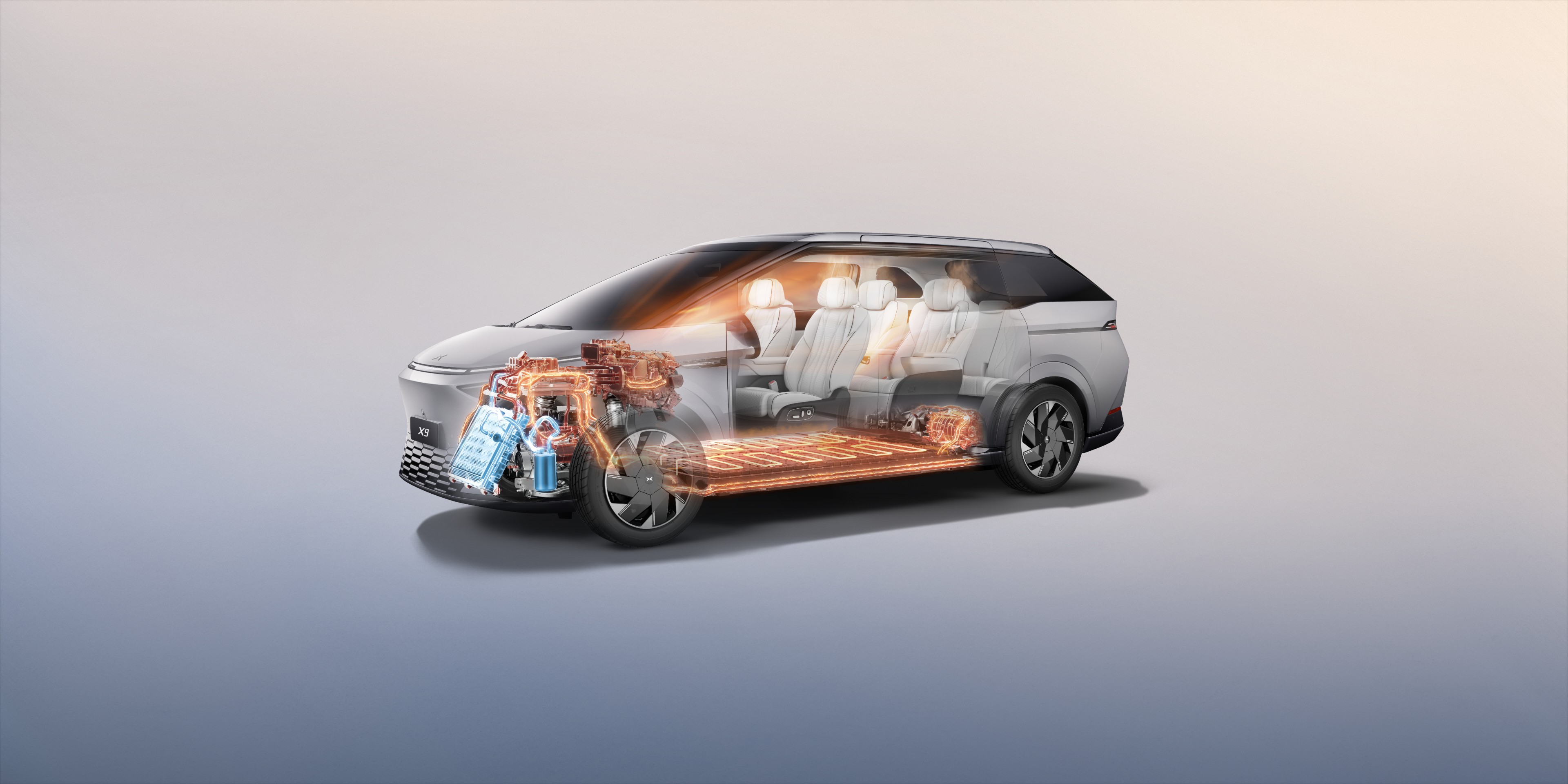 X-HP Intelligent Thermal Management System